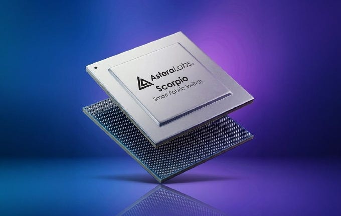 AI高速傳輸需求若渴 Astera Labs持續擴大產業鏈與產品布局