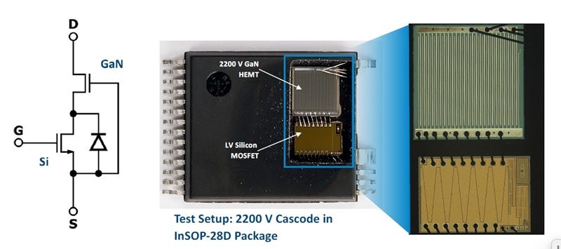 Power Integrations插旗2200V GaN 單挑SiC高壓應用地盤
