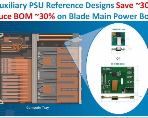 Power Integrations發表適用NVIDIA AI資料中心輔助電源供應器參考設計