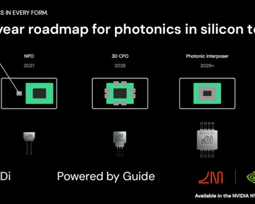 從晶片走向開放式機架　Lightmatter攜手台產業鏈促CPO落地