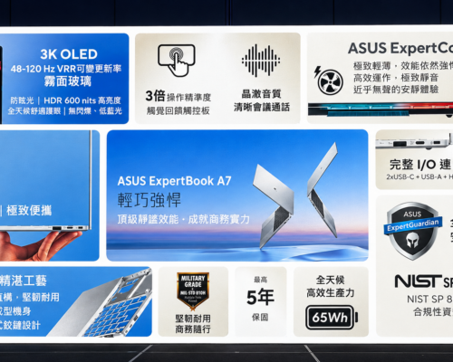 ASUS發表商用ExpertBook A7筆電搭載Intel 18A Core系列3處理器
